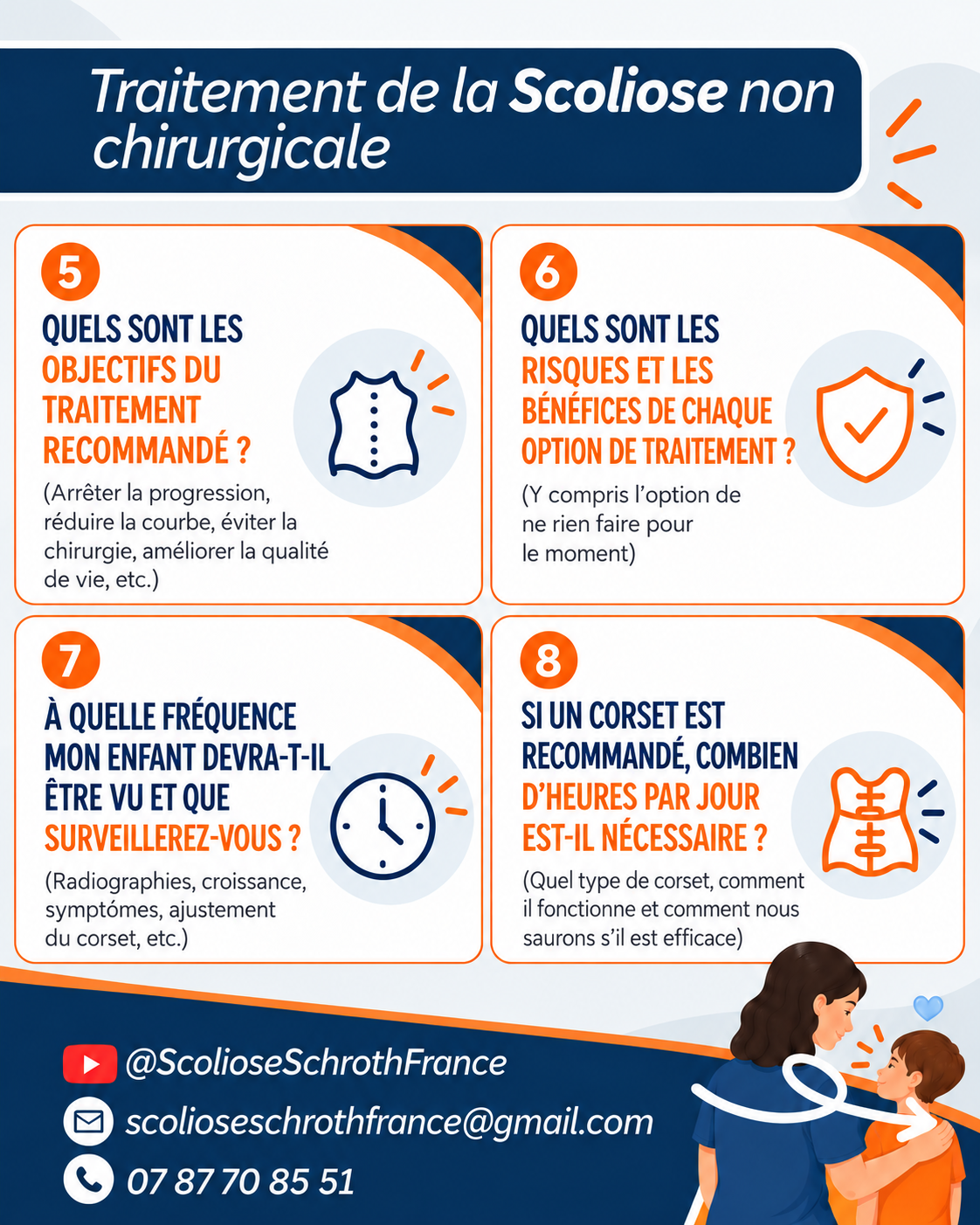 Questions 5 à 8 : objectifs et bénéfices des traitements, suivi et corset