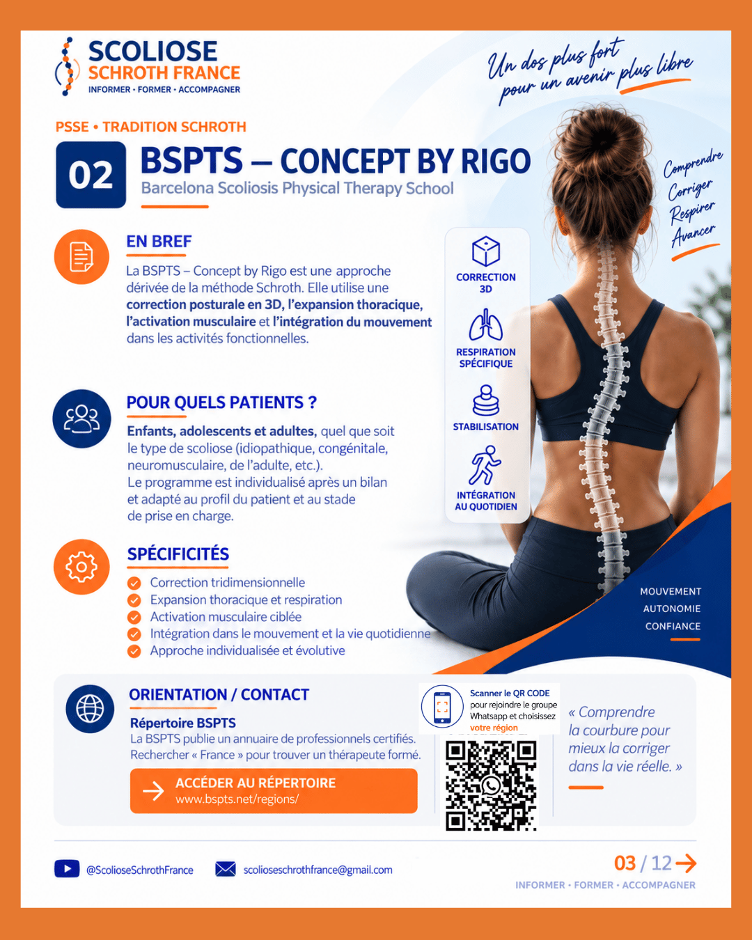 Infographie du dossier consacrée au concept BSPTS by Rigo