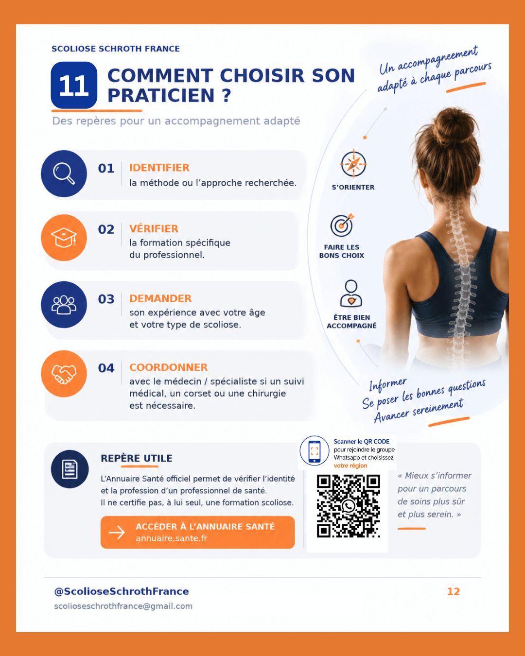 Infographie donnant quatre repères pour choisir un praticien : identifier, vérifier, demander et coordonner