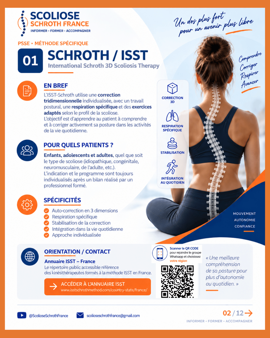 Infographie du dossier sur la méthode Schroth ISST
