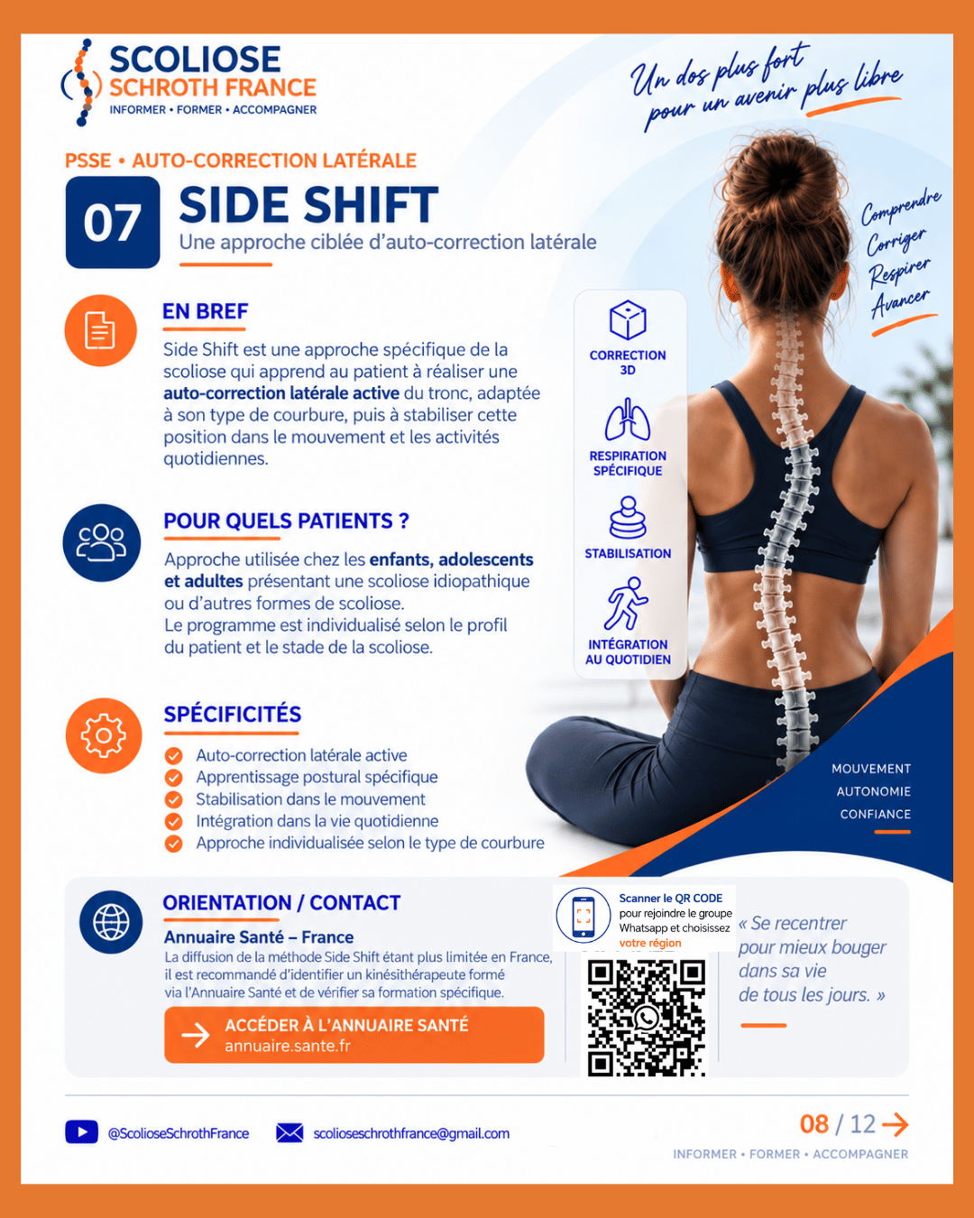 Infographie du dossier présentant l’approche Side Shift