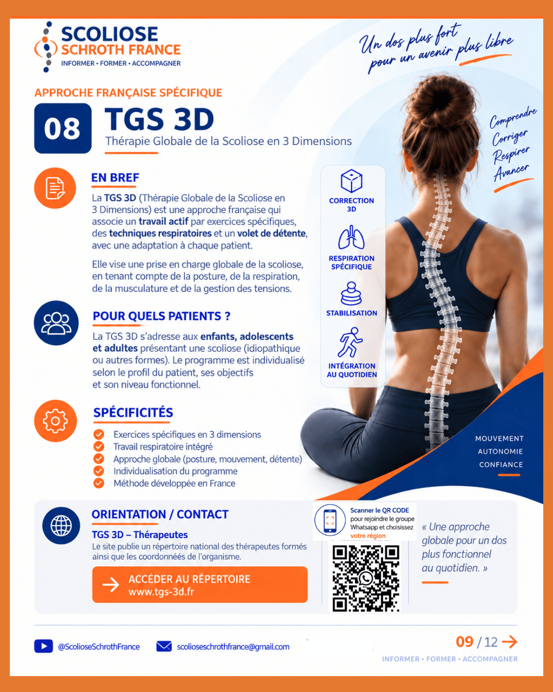 Infographie du dossier présentant la TGS 3D